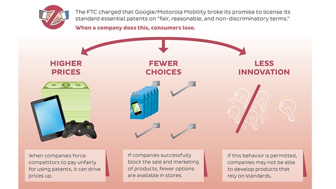 google agrees to change practices.jpg